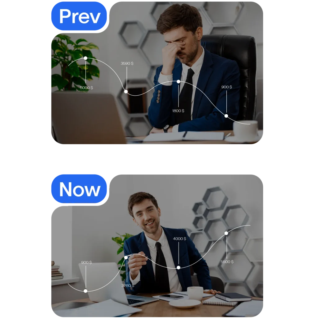 How we grow your sales