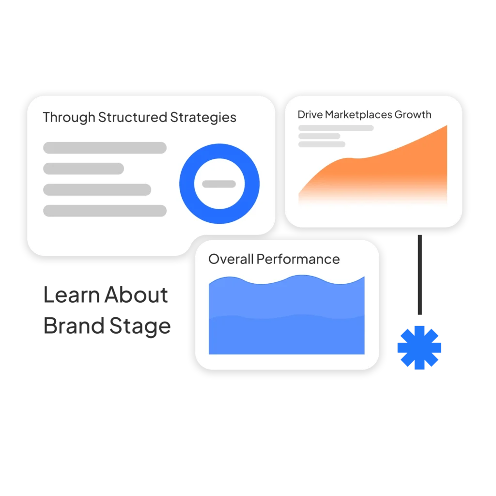 Marketplace Growth Case Studies