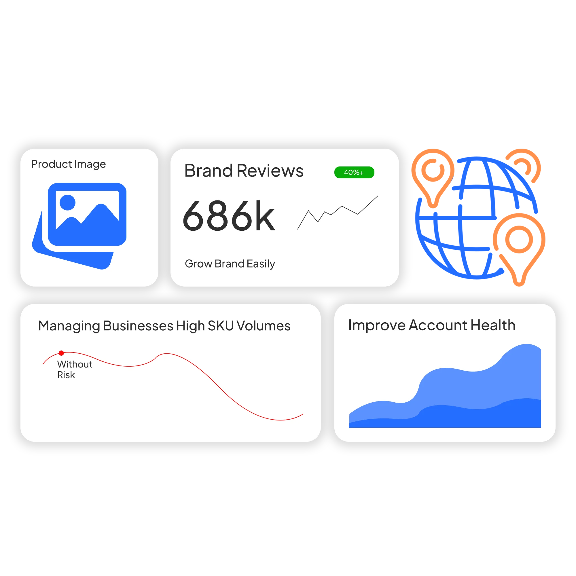 Who This Service Is For