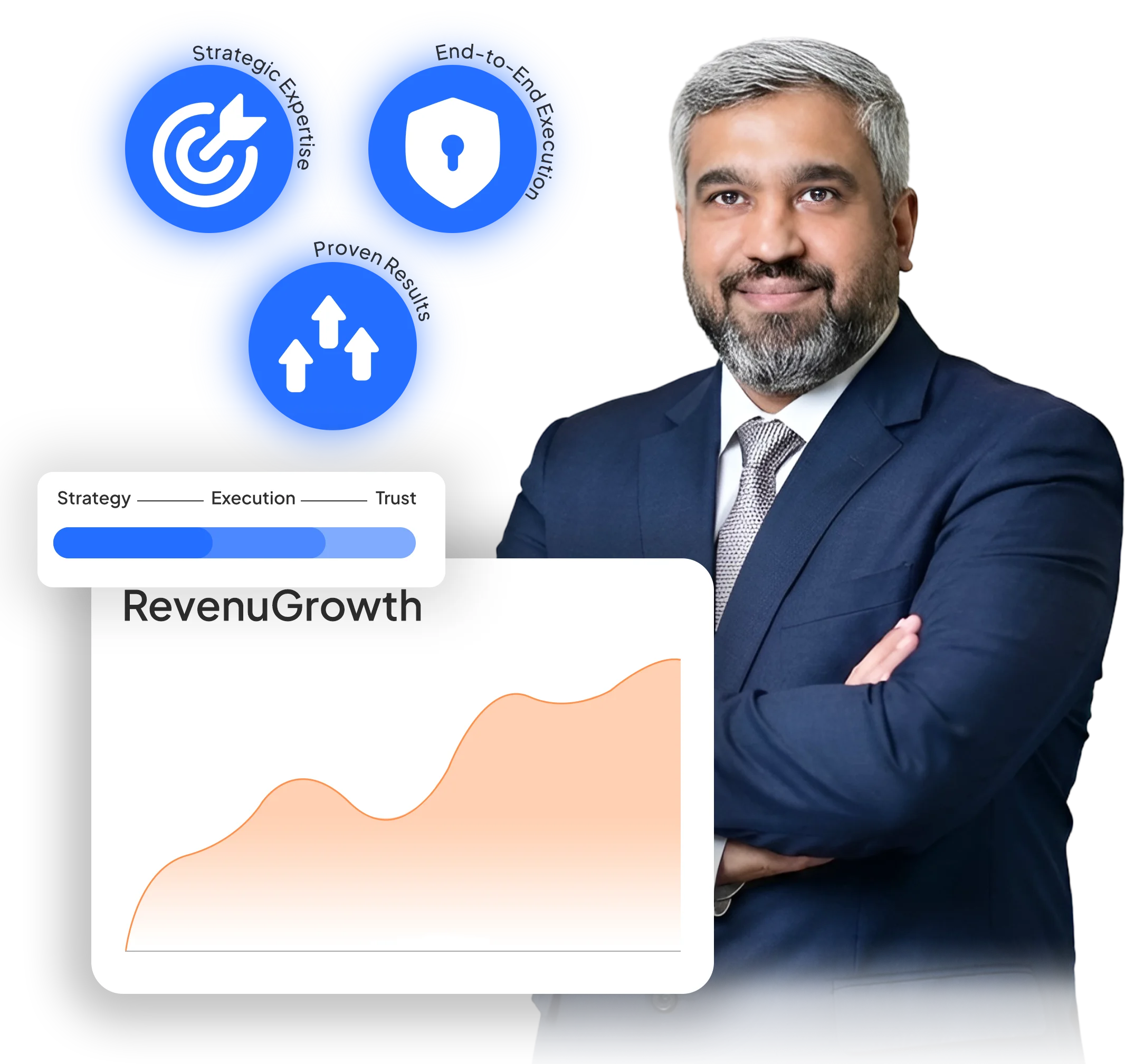 Why Brands Choose EcommAdvize