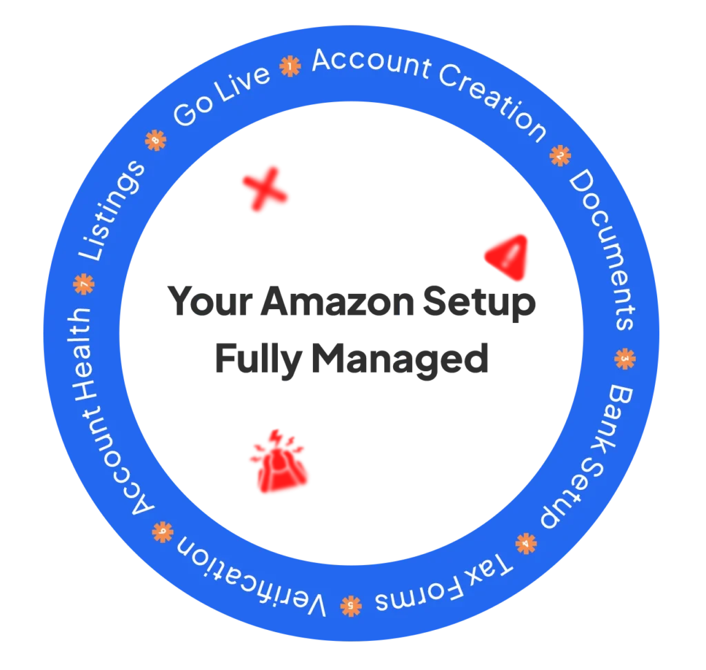 Your Amazon Setup Fully Managed
